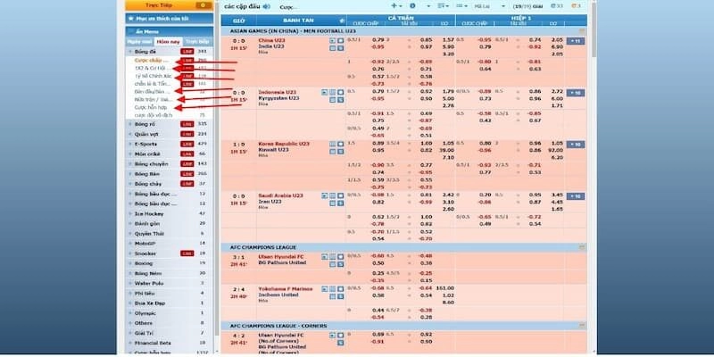 SBOBET là đơn vị phát hành trò chơi nổi tiếng